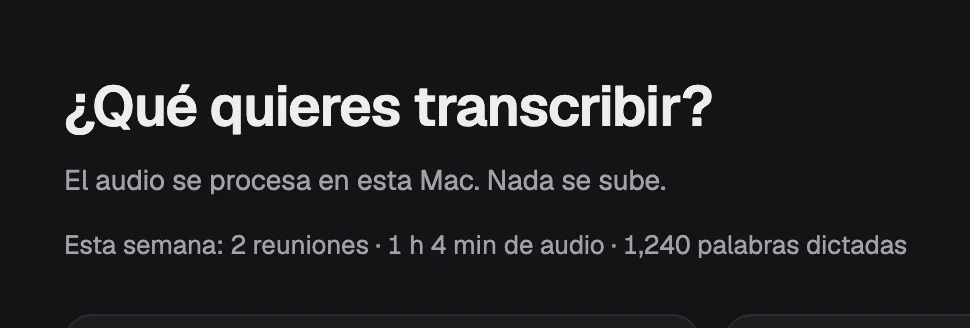 La portada de la app: «¿Qué quieres transcribir?», «El audio se procesa en esta Mac. Nada se sube.» y la línea «Esta semana: 2 reuniones · 1 h 4 min de audio · 1,240 palabras dictadas»